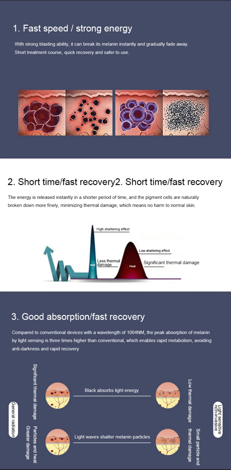 Pico Laser Tattoo Removal Machine