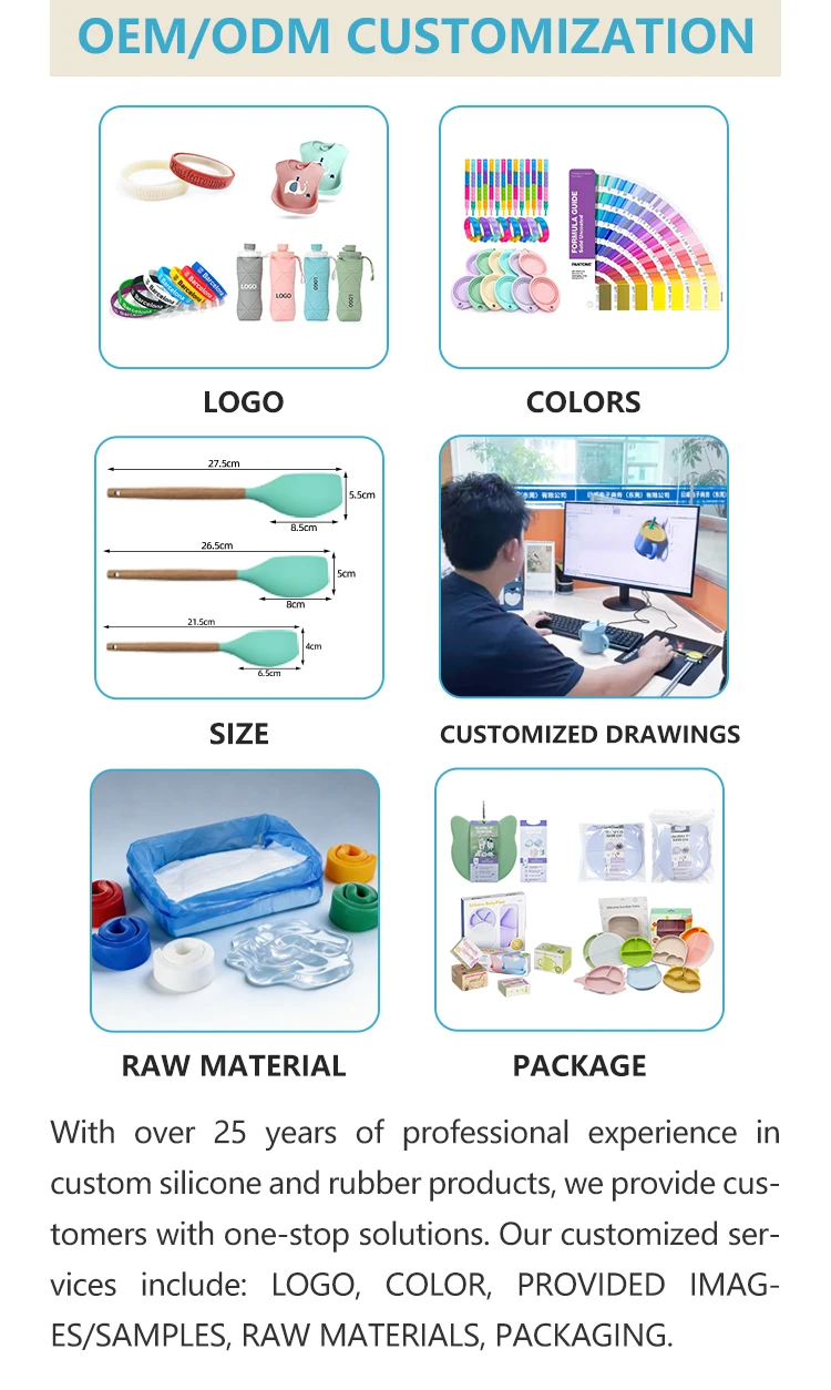 Customization capabilities