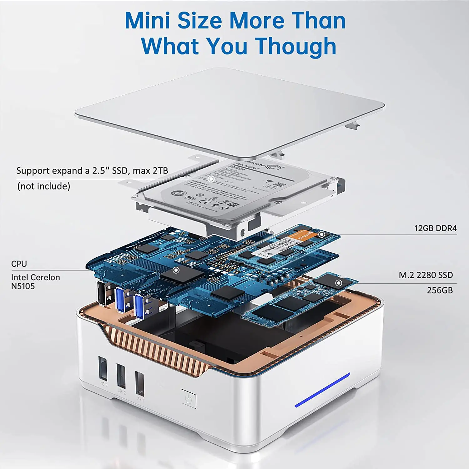 2023年新型ビジネス向け第12世代N95ミニPCコンピューター、トリプル
