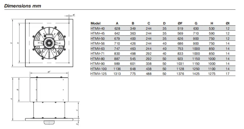 Sodeca Roof Fan, HTMV, axial - detail 12