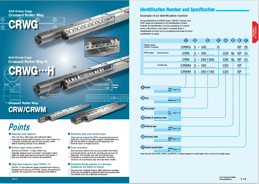 IKO Linear Guide Rail - Anti Creep Cage Crossed Roller Way