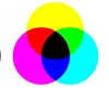 CMYK