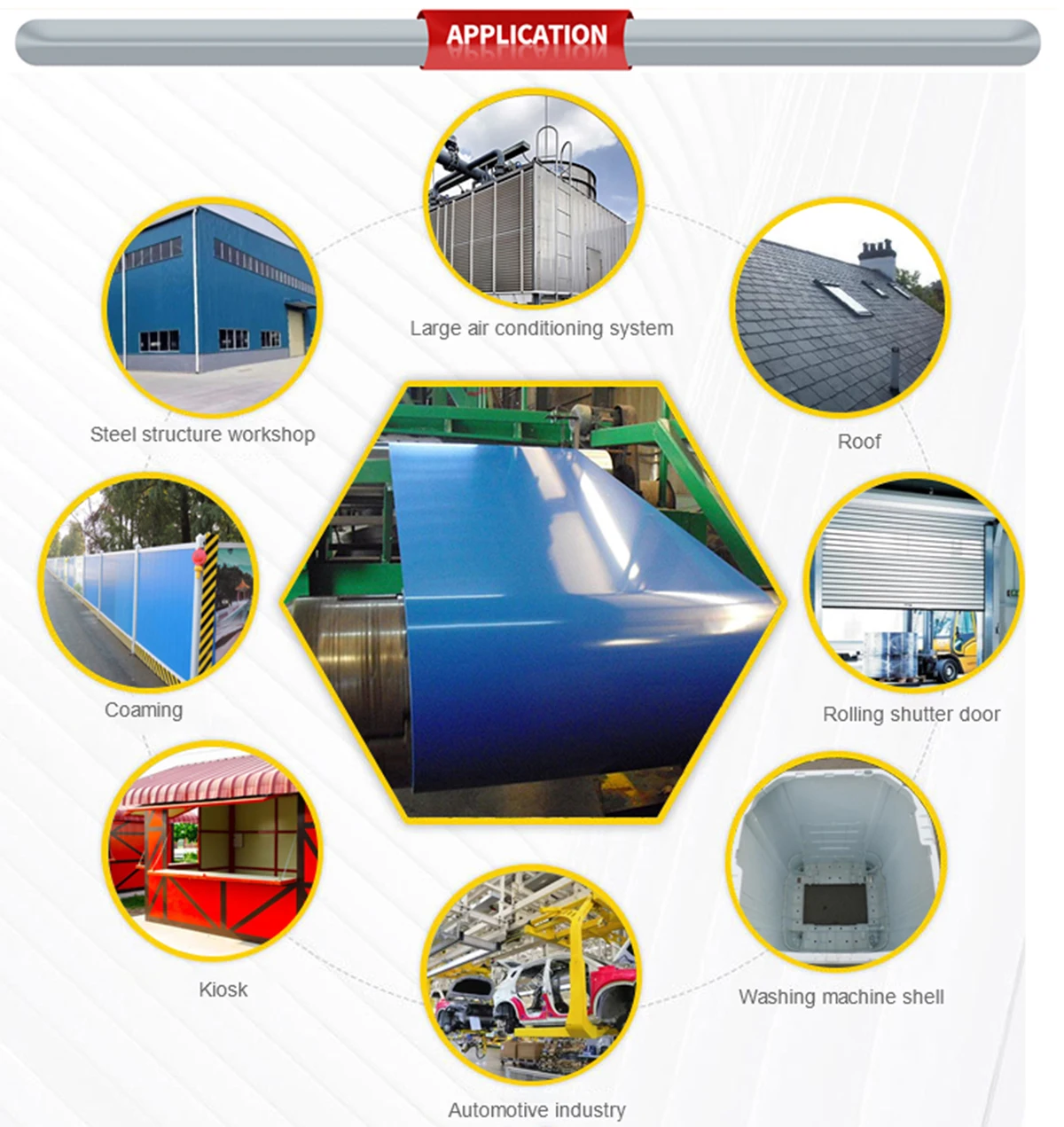 Ppgi Order Loading Cheap Price PPGL PPGI Steel Coils - High Corrosion Resistance