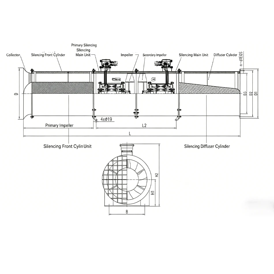 Local Mine Ventilation Fan, Axial, 380, Electric - detail 10