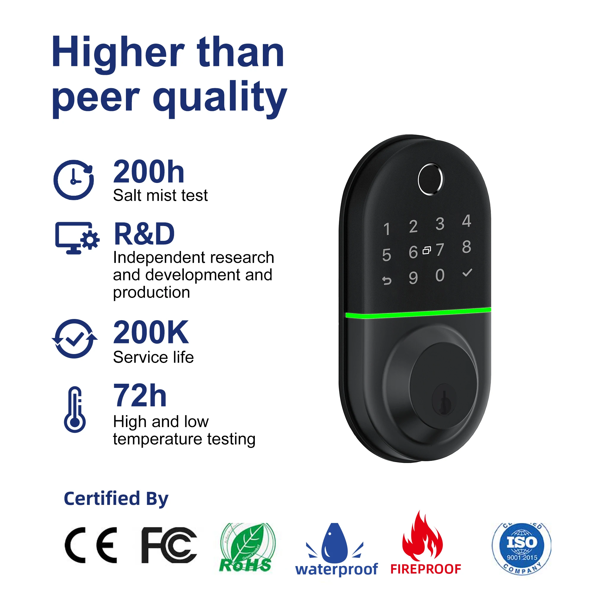 Liliwise Tuya Cerradura Inteligente TT Lock Wifi Controlled Fingerprint Deadbolt Smart Keyless Door Lock With American Standard