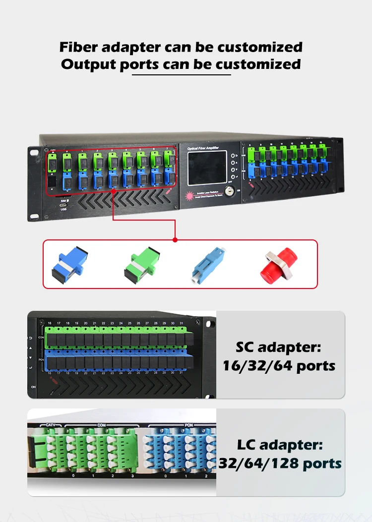 EDFA 56 EYA WESS CATV SYSTEM FIBER AMPLIFIER 4/8/16/32 PORTS 16dBm 19dBm 32dBm
