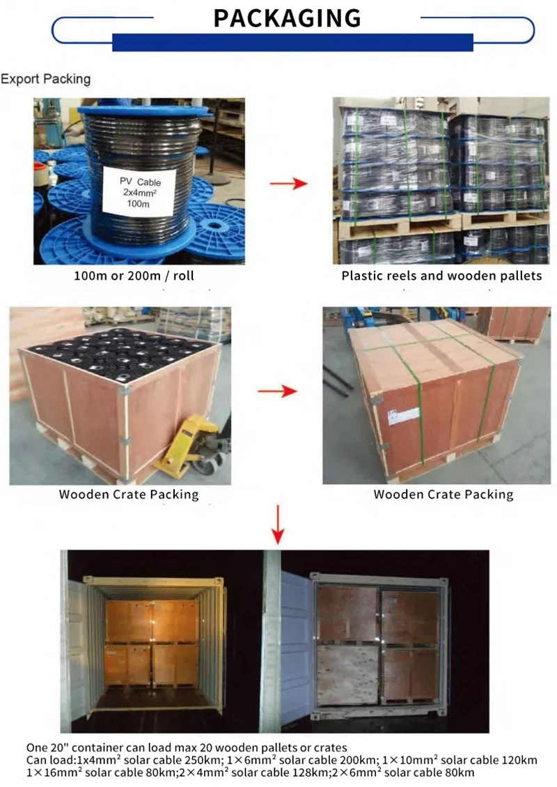 Solar Panel Adapter Cable - MC-4 To DC With Multiple Malaysia