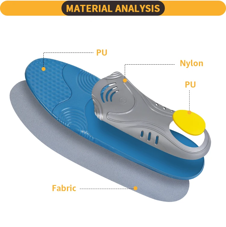 Running Knee Pain Achilles Tendonitis Heel Spurs Ortho Foot Inserts