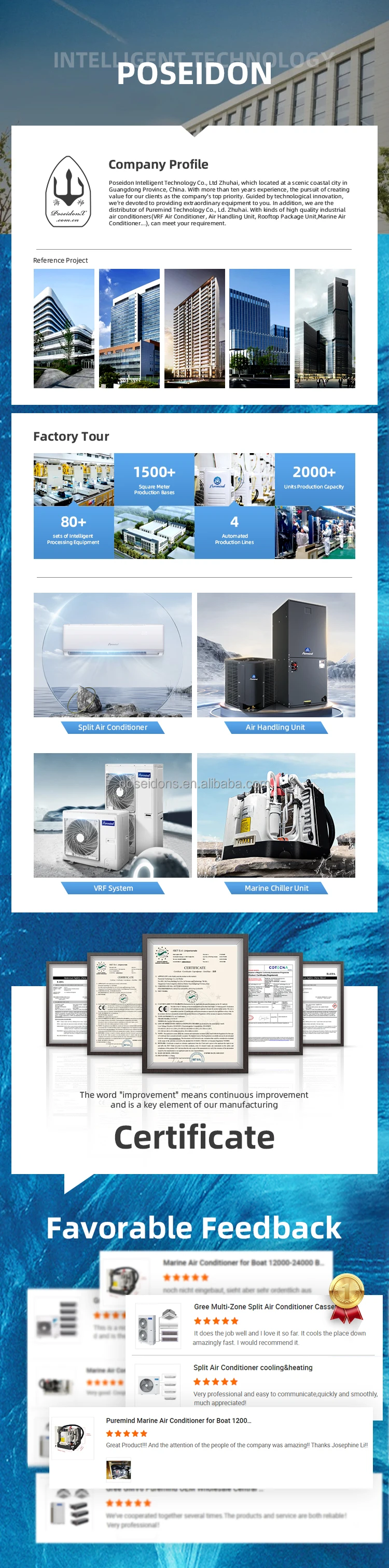 Inverter Air Conditioner, 12000BTU, Wall - detail 18