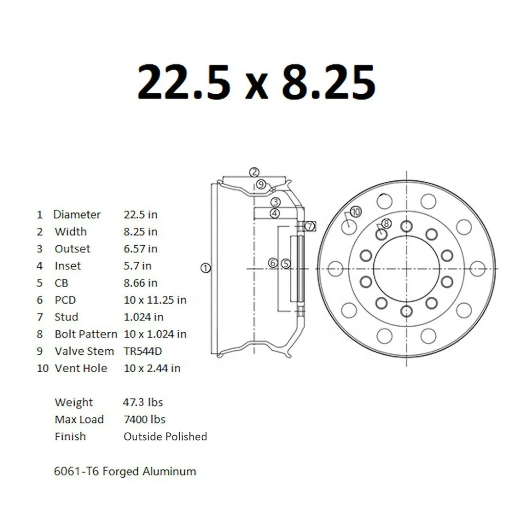 Колесный обод для грузовика/автобуса 22 5X8 25 кованая алюминиевая втулка внешняя полированная передняя часть