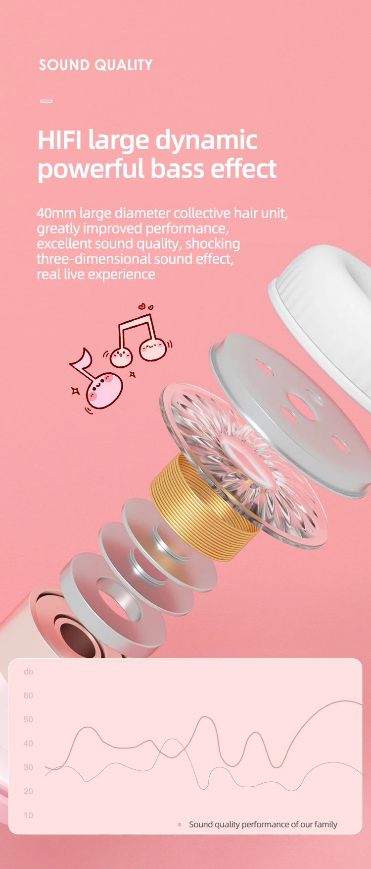 Wired Noise Cancelling Cheaper Sports Stereo Wireless Headset Foldable Popular Cell Phone Headband Wired Earphones - ANKUX.COM