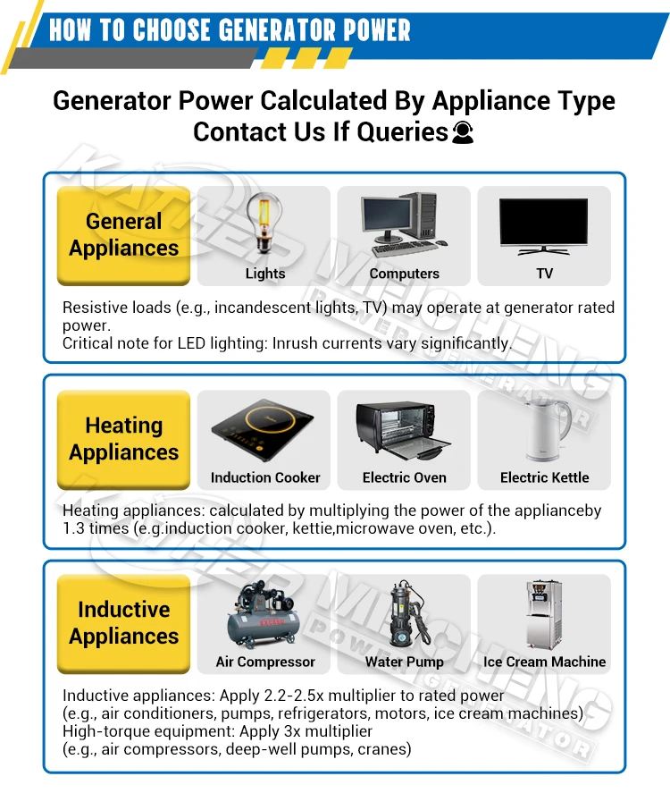 60hz diesel soundproof generators-17