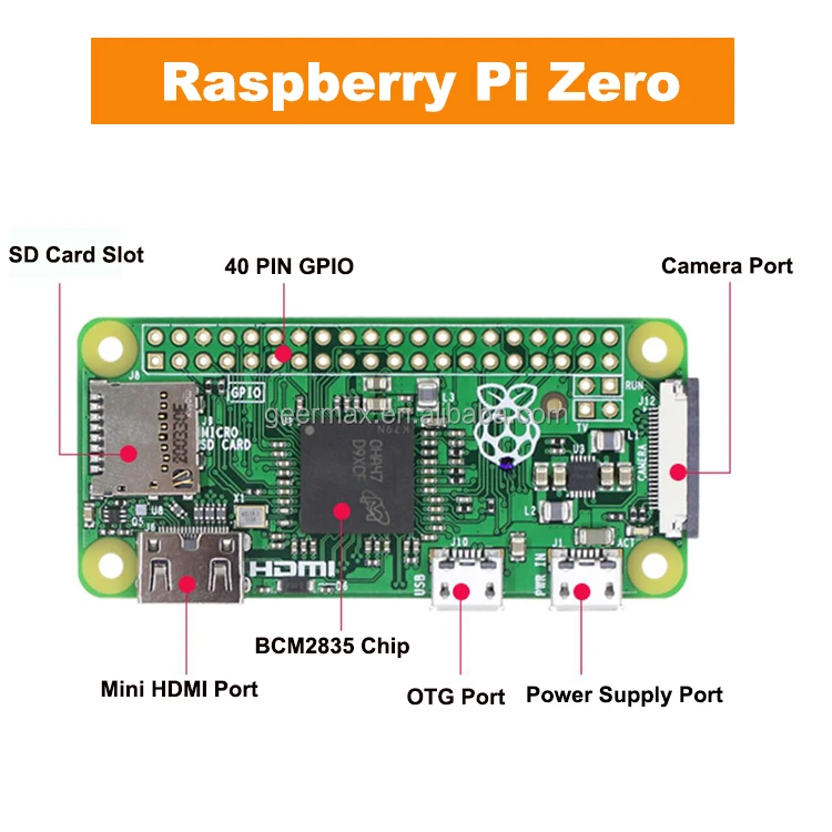 Original Raspberry Pi Zero V1.3 Development Board 1ghz Cpu 512mb Ram ...