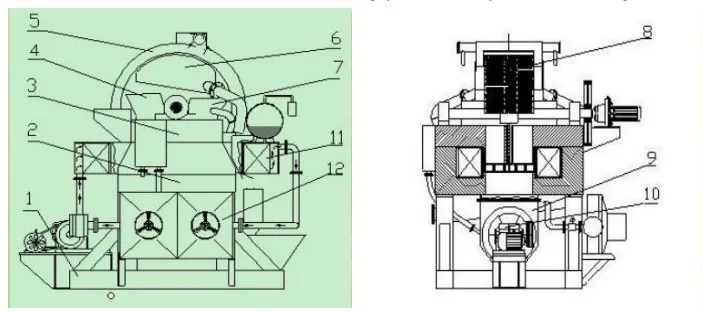 Electromagnetic Sea Sand Slurry Vertically Pulsating Magnetic Separator ...