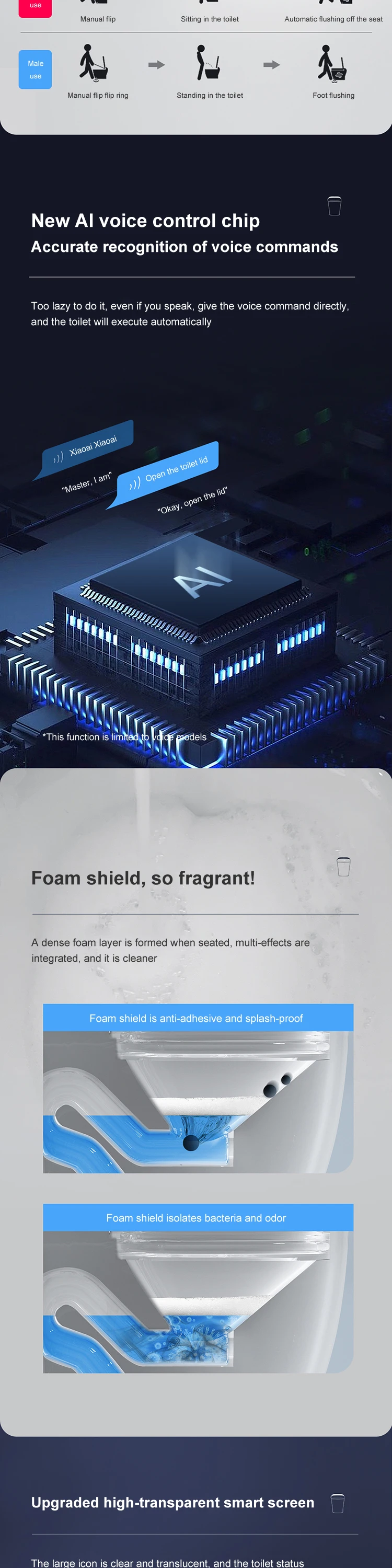 product auto flush electric bidet inodoros wc toilet bowl ceramic siphonic automatic toilet commodes bathroom intelligent smart toilet-15