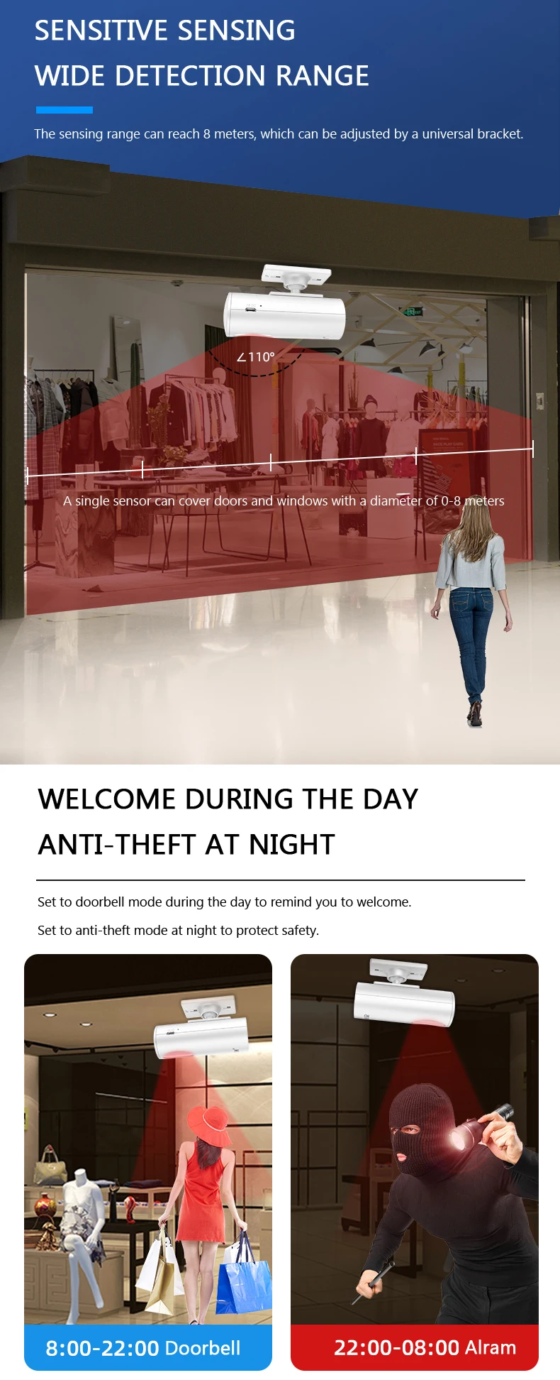 Best Price TUYA Smart PIR Infrared Anti-Theft Burglar wifi Welcome Multifunction Human Alarm Motion Sensor