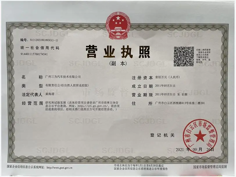Company Overview Guangzhou Sanvi Auto Technology Co., Ltd.