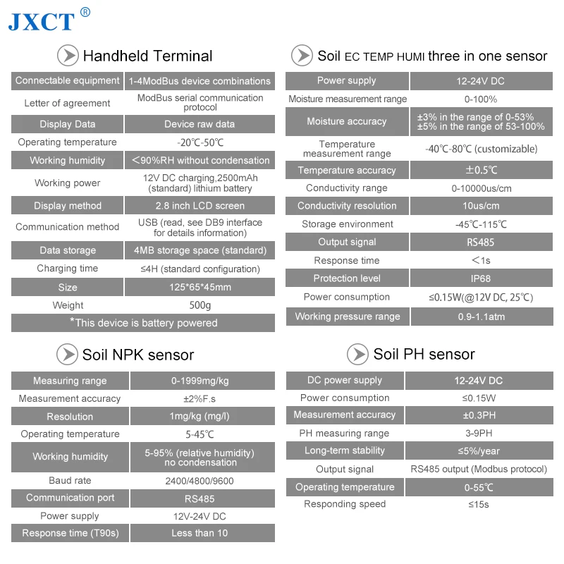JXCT Soil Sensor 7 in 1 Npk Handheld Analyzer Soil High Speed Measurement PH Temperature and Moisture EC Npk Testers