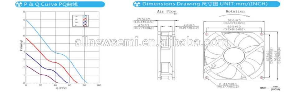 Durable/Large air volume /High speed/Mute/Long life/High quality Metal AFA9225B22C 9CM 92*92*25 AC Brushless Axial flow Fan