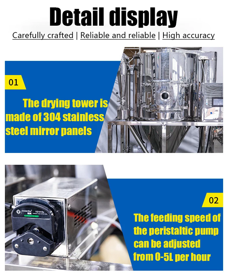 CRTOP 5L 10L 15L 20L Lab Small Mini Instant Coffee Egg Milk Blood Fruit Soup Juice Tea Plant Atomizer Spray Dryer Machine