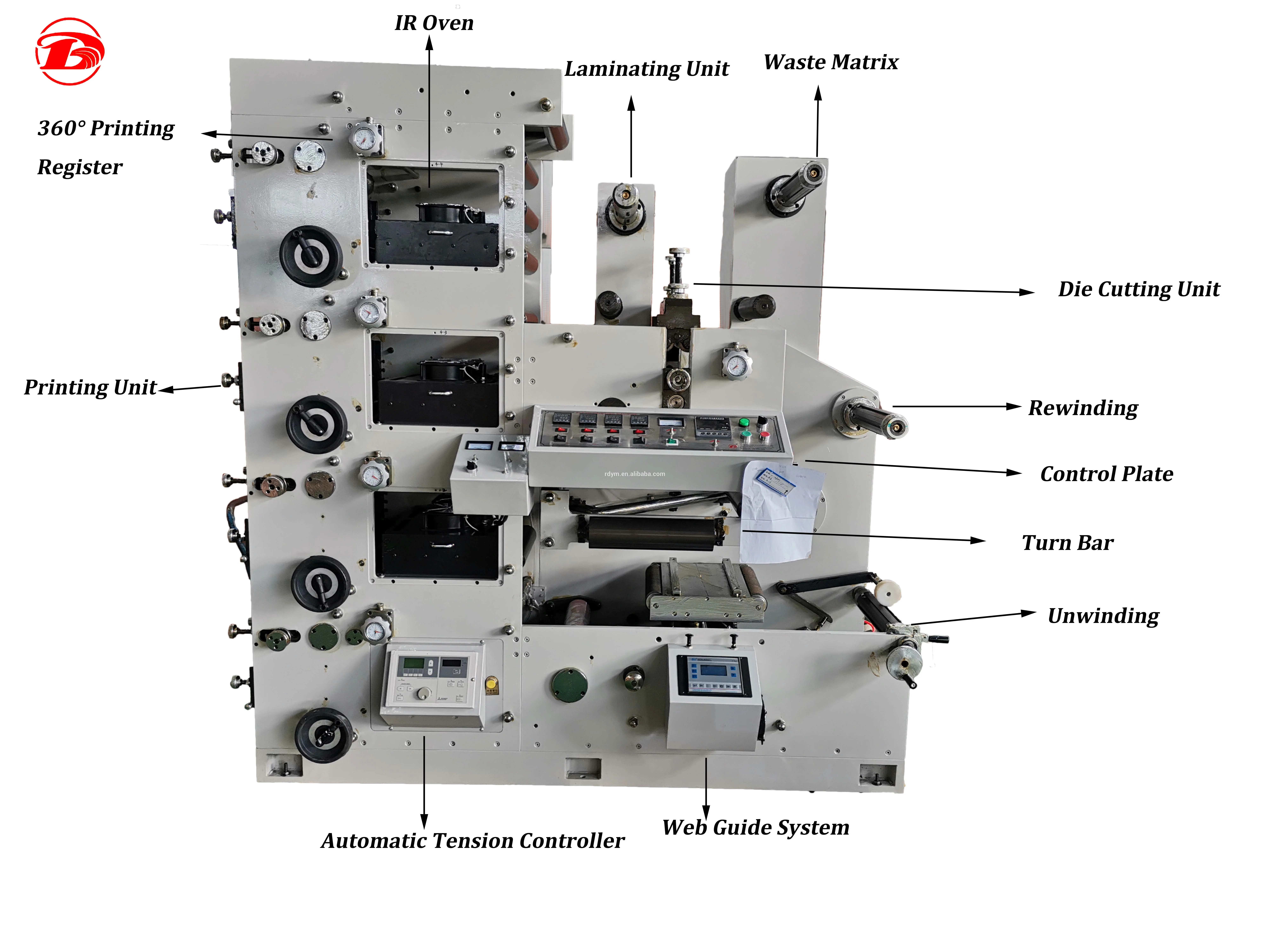High Quality Four Color IML Label Sticker Printing Machine in Stock