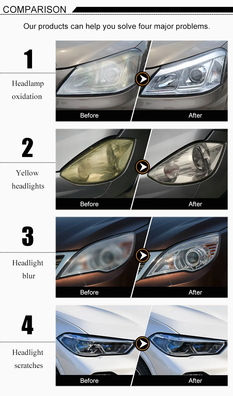 Automotive Headlight Cleaner and Restorer Kit Headlamp Light Lens Cleaning Kit Restore for Cars