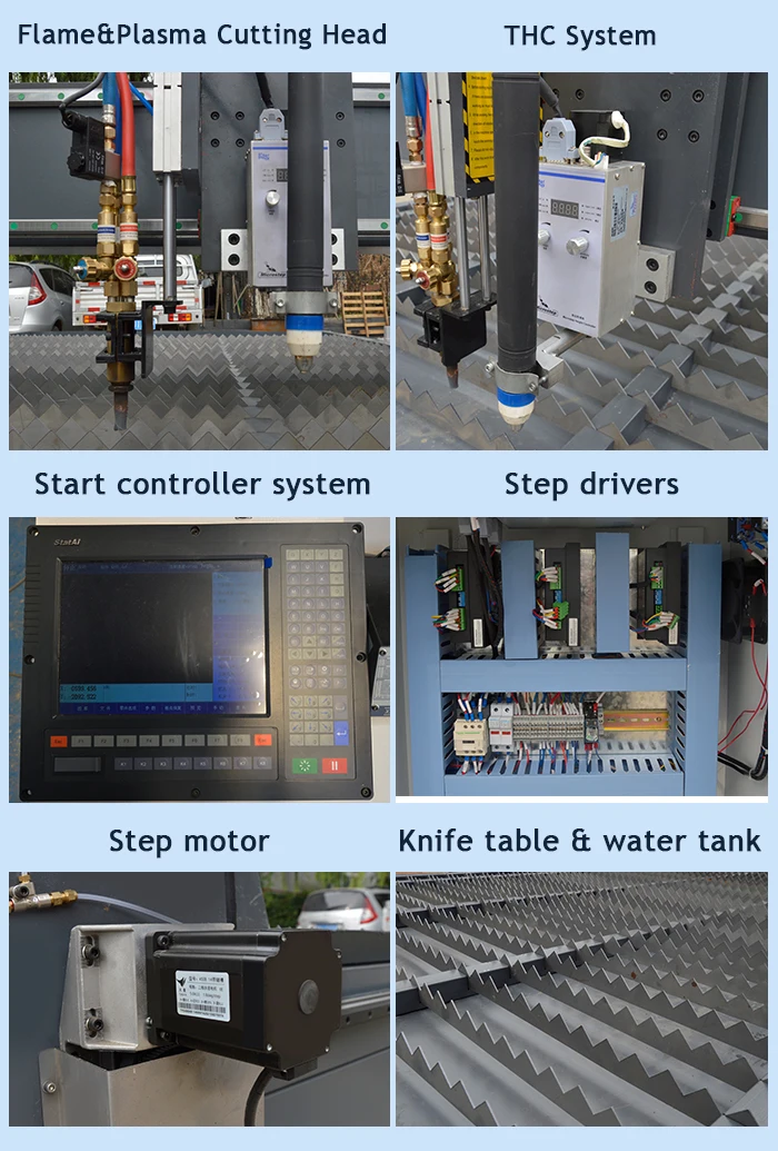 Plasma CNC configuration.jpg