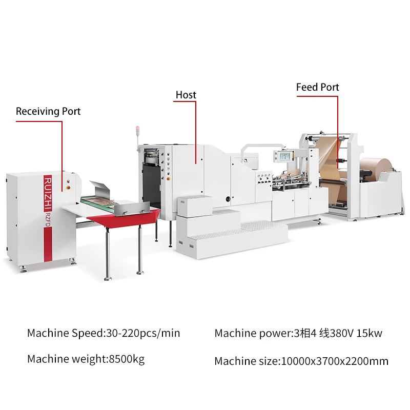 Four types of paper commonly used in food packaging paper bags - Paper Bag  Machine Manufacturer - RuiZhi MTED