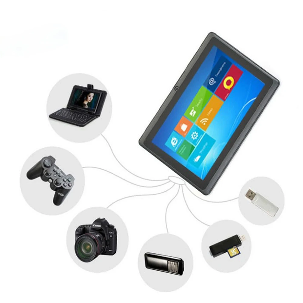  Child Tablet Android PC WIFI Tab Kid Kinder 7 Inch Tablet for Kids Educational Kids Tablet