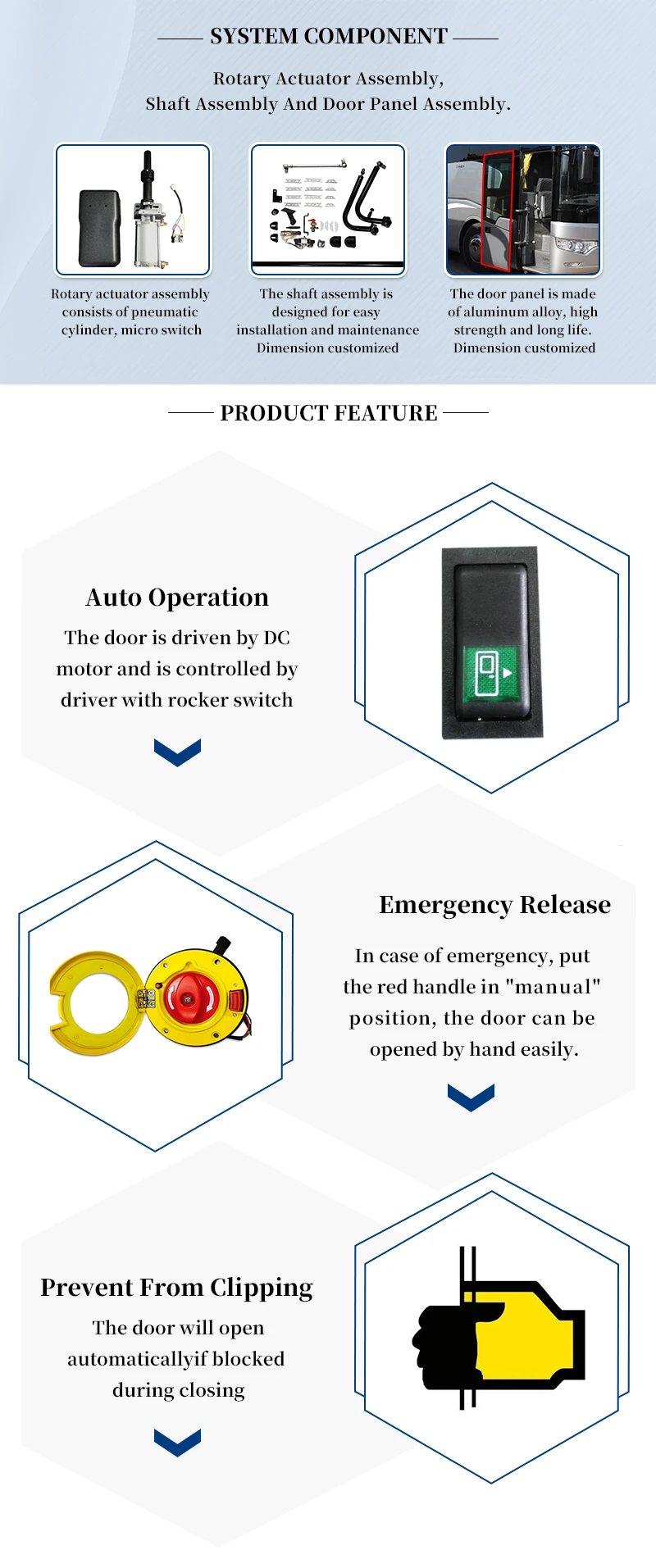 Emergency Release Pneu…