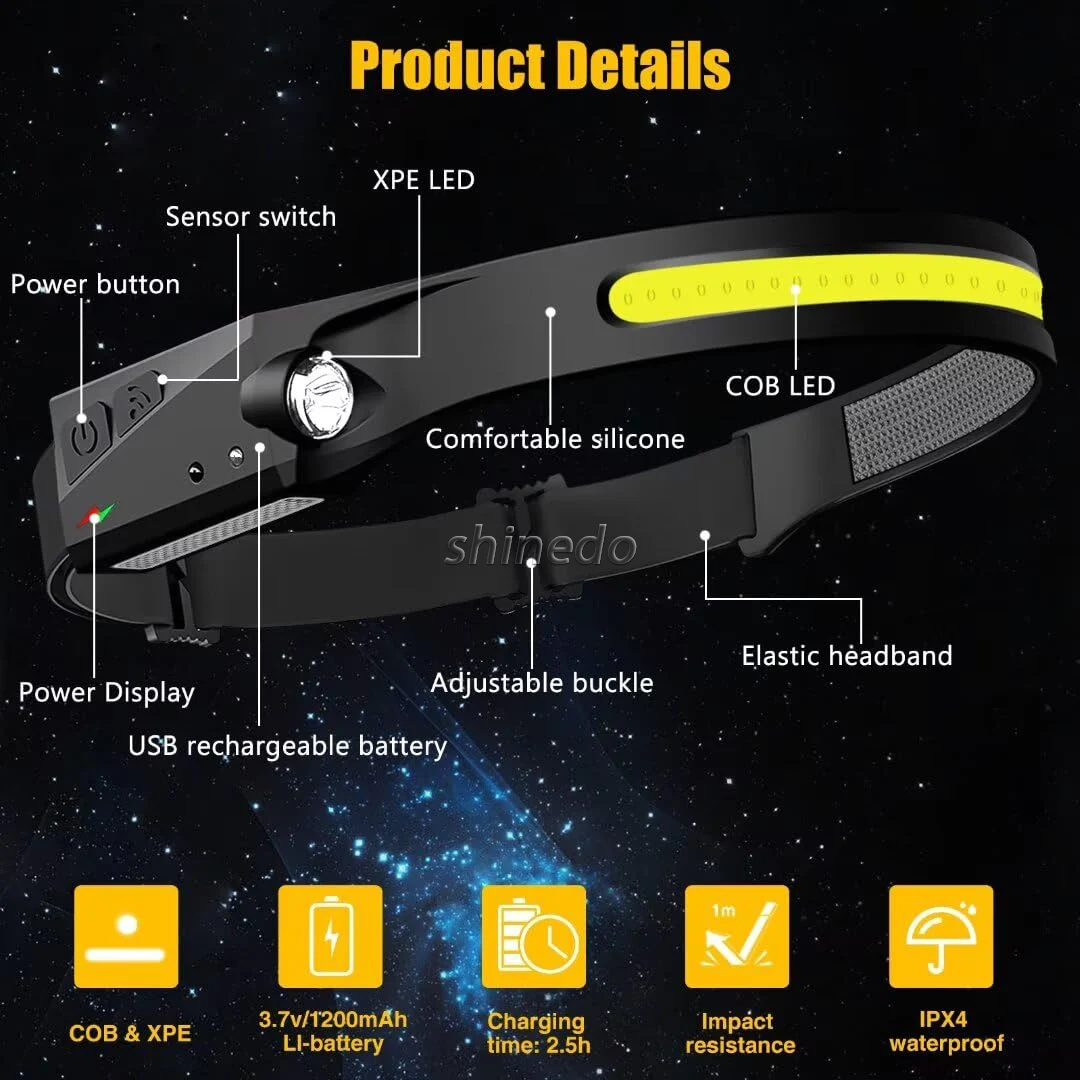 USB Rechargeable Portable Powerful Led Cob Motion Sensor Headtorch Headlamp Waterproof Running Outdoor Camping Fishing Headlamp