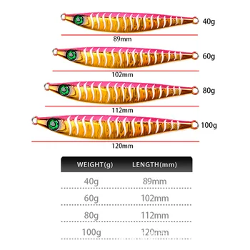CHEERY Long-Range Sea Fishing Boat Lure Bait 40g-100g Glow-in-the-Dark Striped Shore Casting Sardine Jig Lead for Saltwater Fish – Metal Jig – view 4