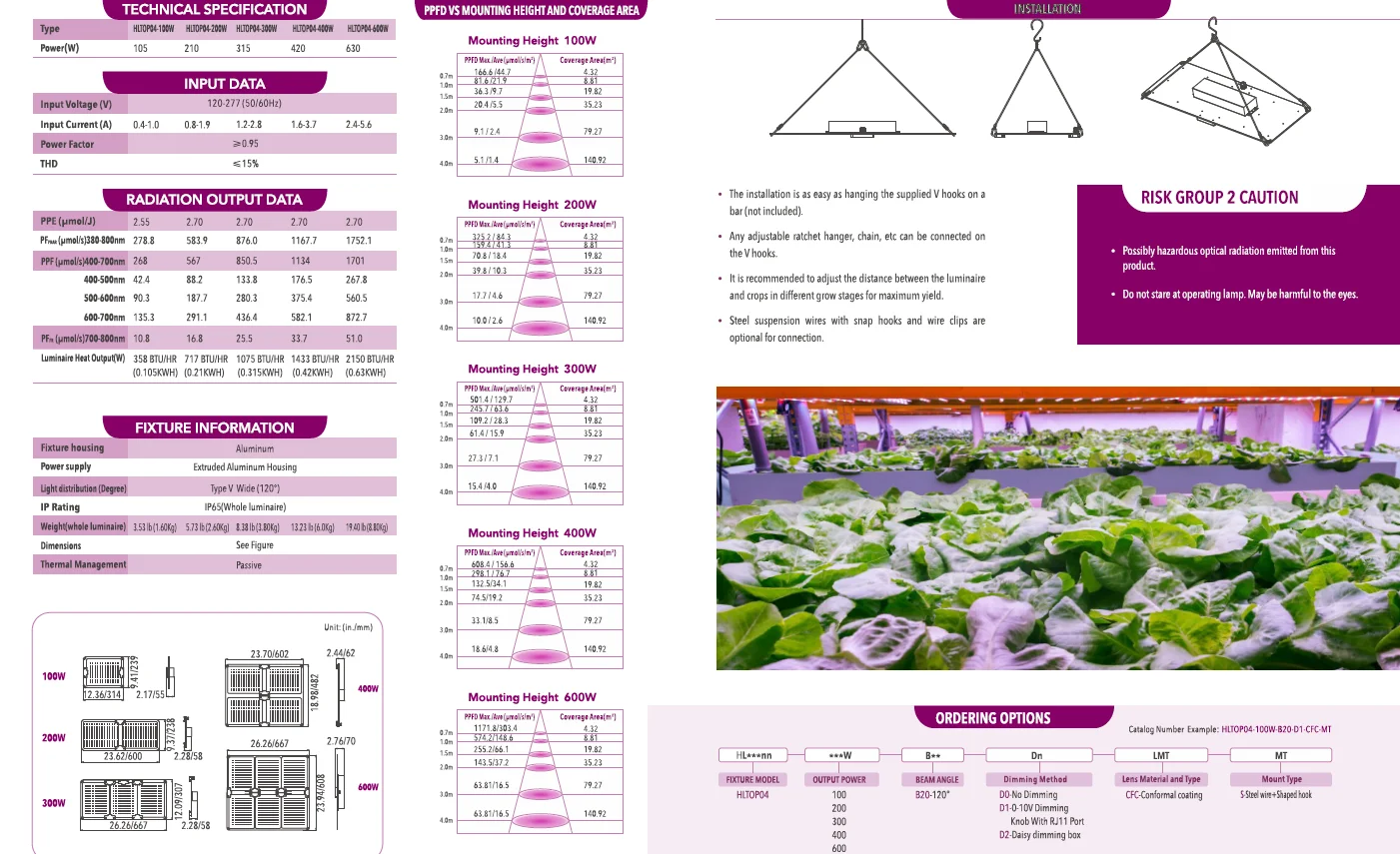JK Hot Sale Aluminum Alloy IP65 Growlights Dimmable Light Full Spectrum Samsung Lm301h Evo Led Grow Light for Indoor Plant manufacture