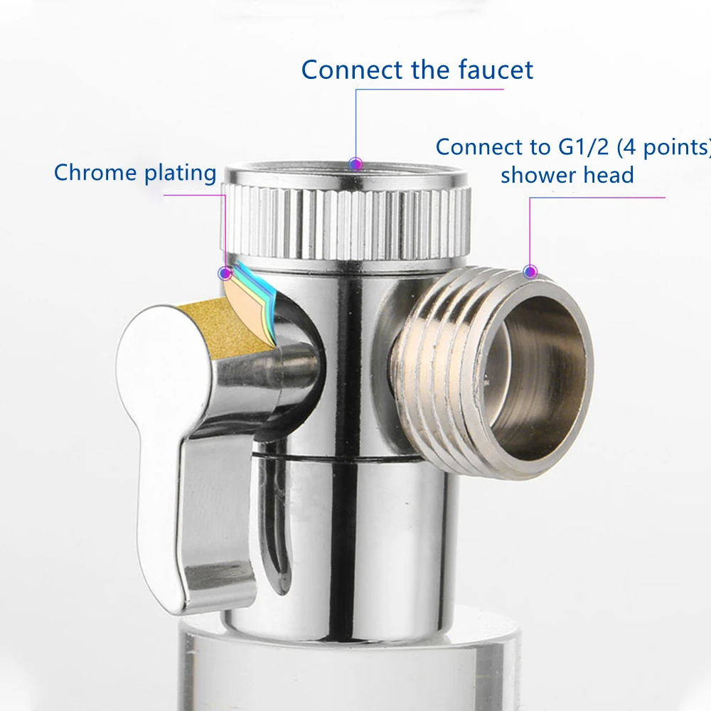 Hand Shower Sink Hose Sprayer Shower Head Attaches To Tub Faucet,Dog