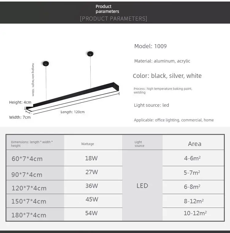 Specifications