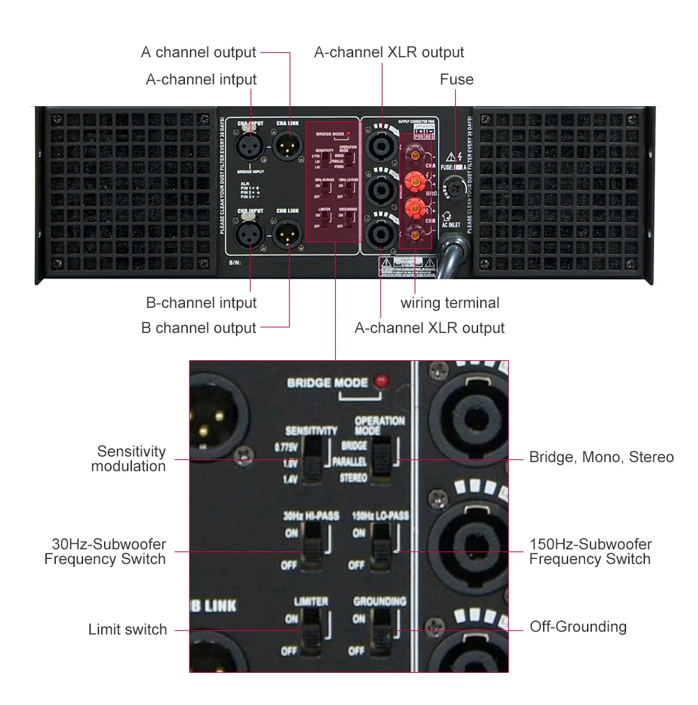 Lane CA4 Hot Selling 2U 300W*2 Professional Power Amplifier for Sale Aluminum Class AB 2 Channel Denon Amplifier Sono Amplifier