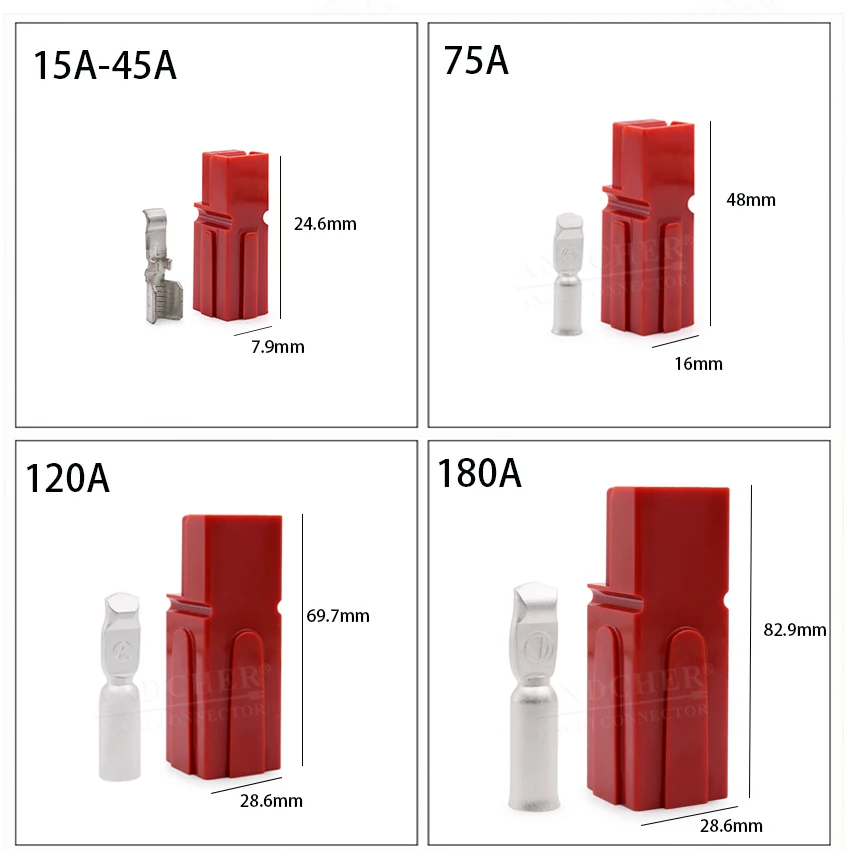 Wirestyle Powerpole Connector Plug 15a/30a/45a/75a/120a/180a 600v