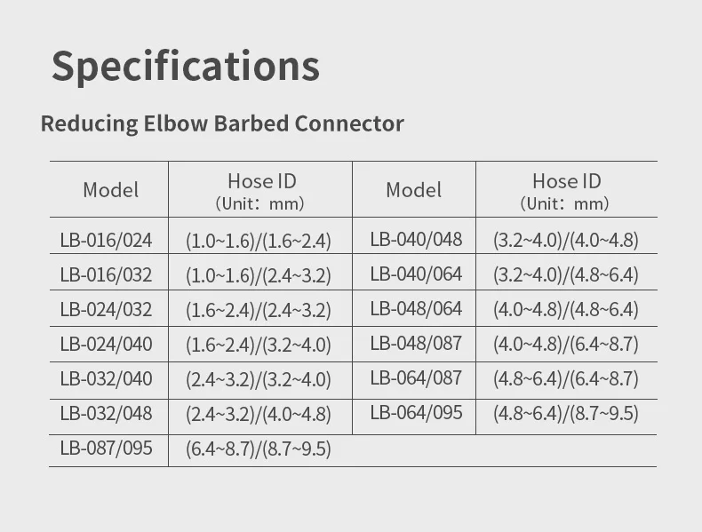 Runze Transparent Connector Pp Material Equal Elbow Barbed Ltype