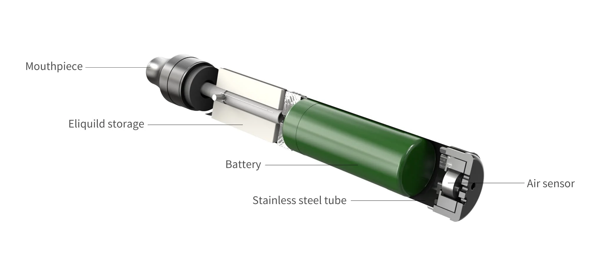 Micko Pie vape pen (1).jpg
