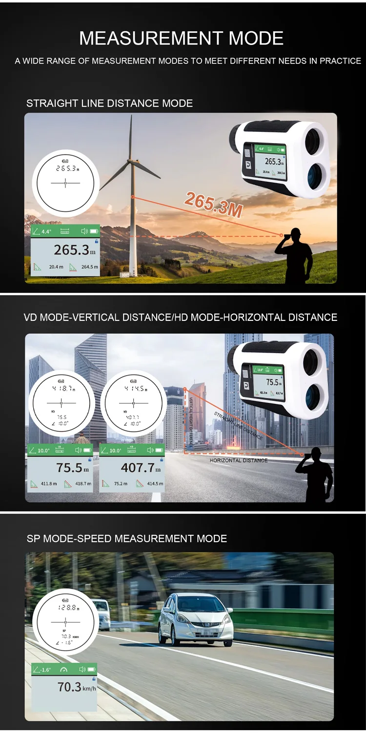 Lango 1000m High Accuracy Lcd Display 6x Usb Rangefinder Laser Rangefinder Scope 905nm