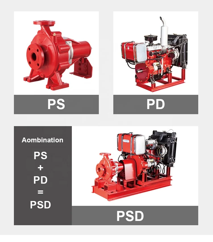 PSD Series Diesel Engine Fire Pump From YESCHAMP with Price Lists