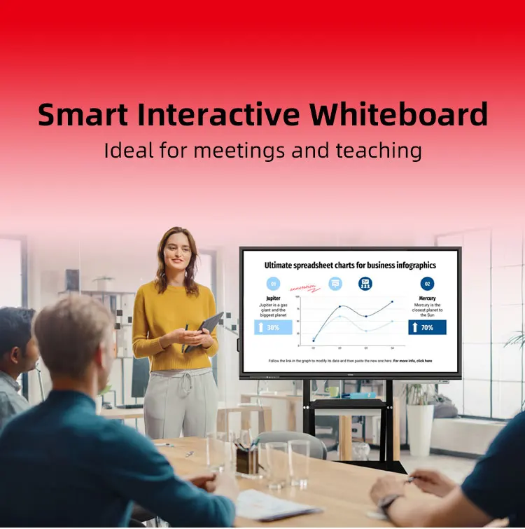 86 Inch Smart Board - Interactive Display for Classroom