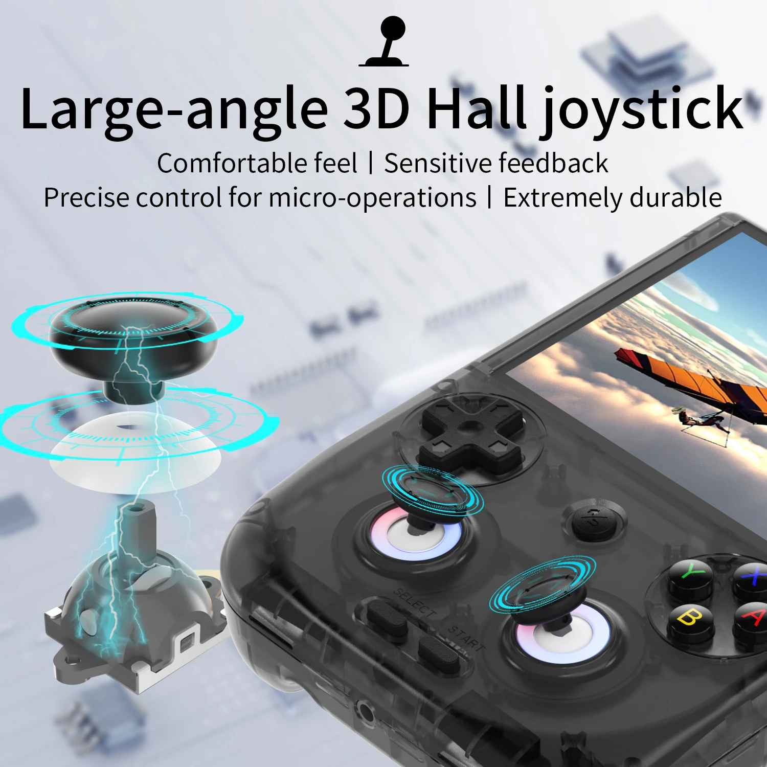 Anbernic RG406V - Android Emulator with 128GB RAM & 720x960