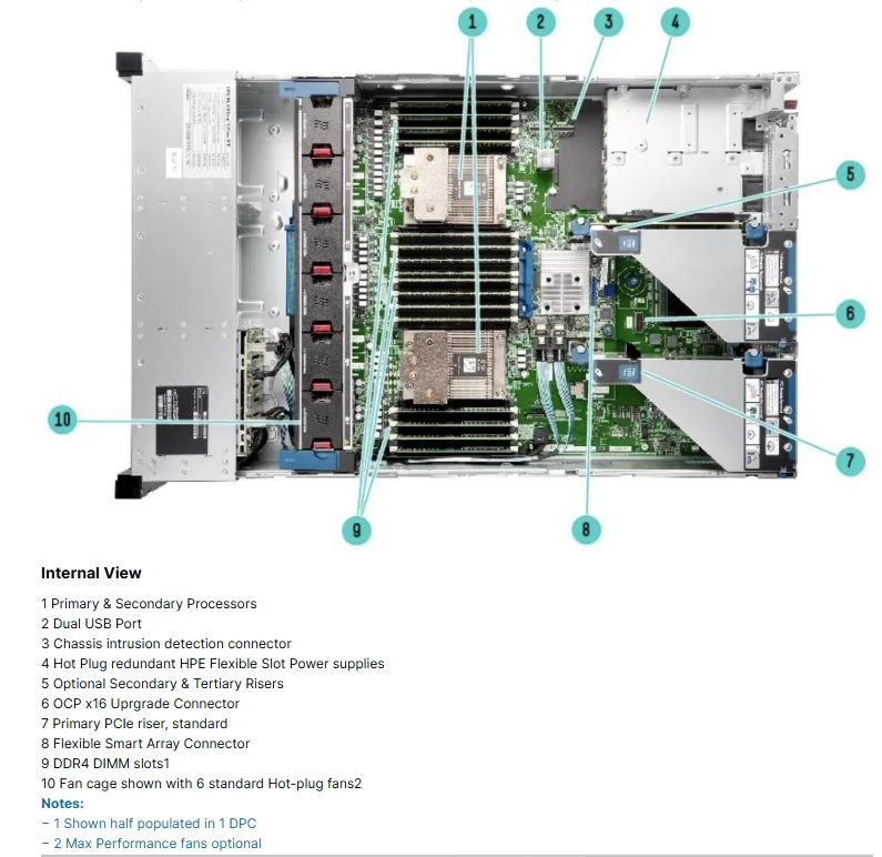 HPE DL380 Gen10 Plus 2U Rack Server | Intel Xeon Scalable | 8-24 SFF Hot-Swap | Mission-Critical Enterprise Platform