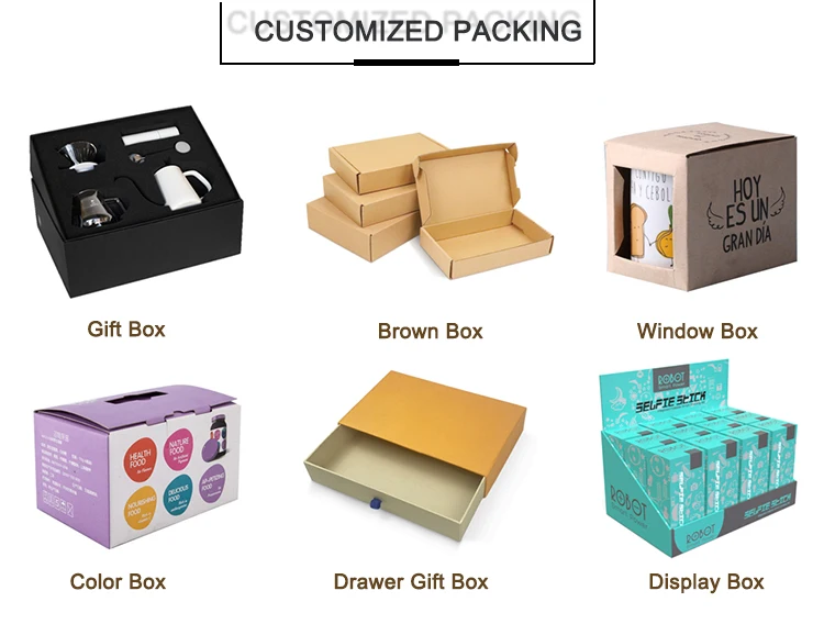 Packing Service