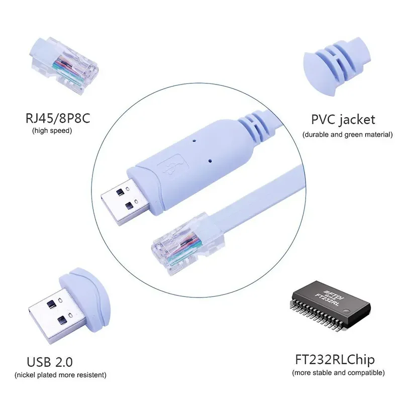 USB to RJ45 Male RS232 Cable 3A Fast Charging Computer Console Cable Pure Copper Material with Braid Shielding