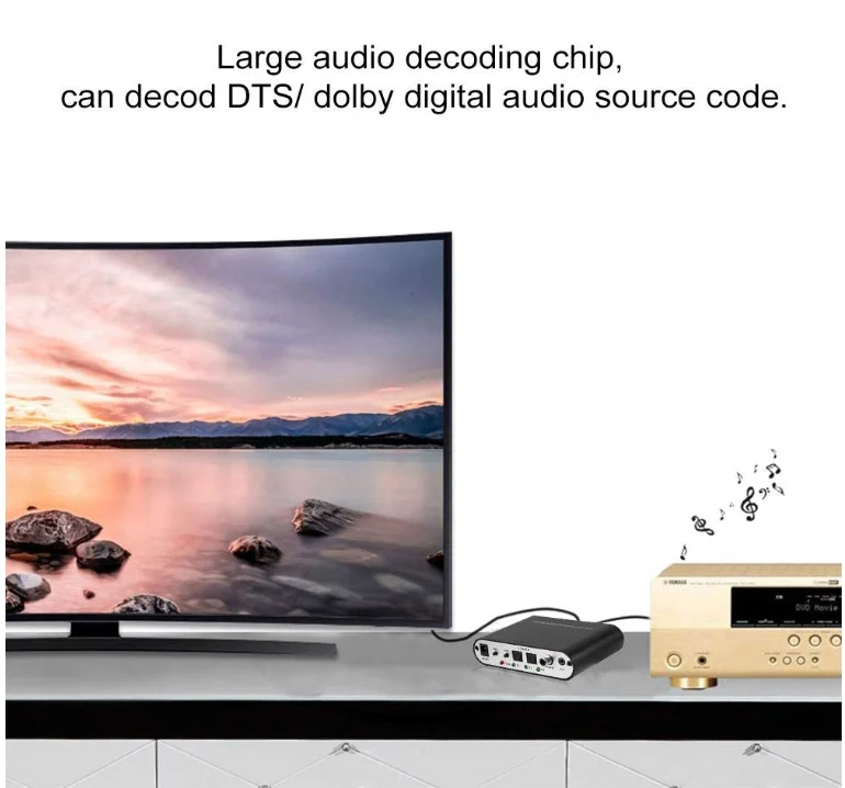 Wholesale Plug & Play 5.1CH AC3/DTS Digital Audio Decoder