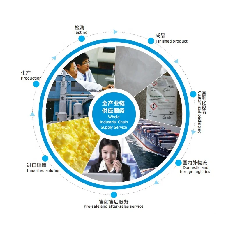 Промышленный пищевой 99% NaHCO3 заводская цена, пищевая Сода бикарбонат натрия, 99% цена