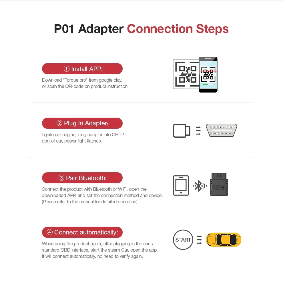 Ediag P02 Wifi Elm327 Obd2 Code Reader With Pic 18f25k80 Chip For ...