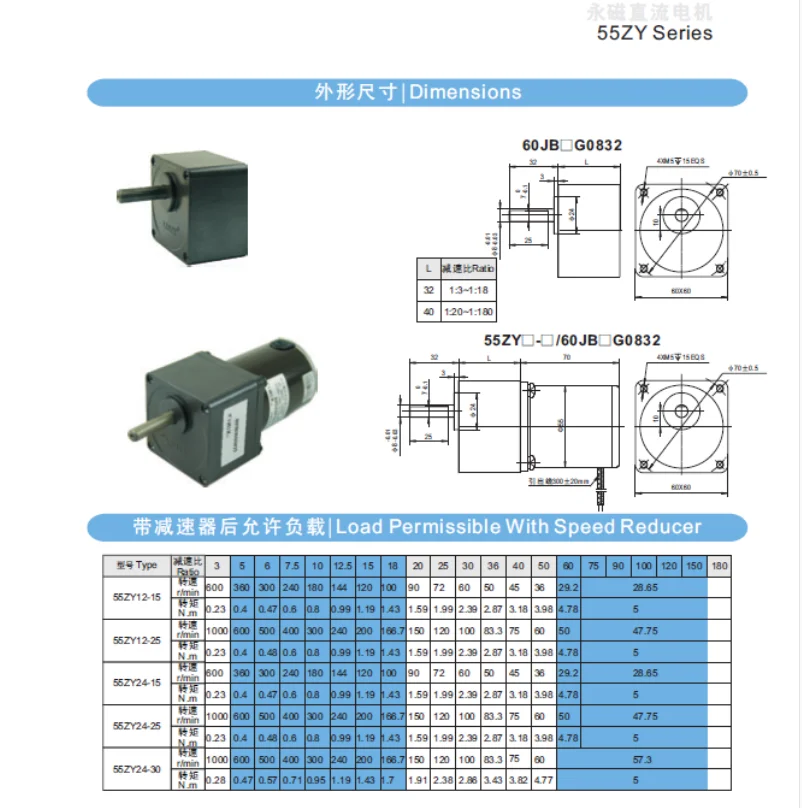 Zhejiang Linix Motor Permanent Magnet Dc Gear Geared Motor With Gear ...